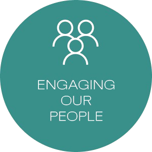 Green circular icon with a simple outline of three people, accompanied by the text 'Engaging Our People' - Reynaers